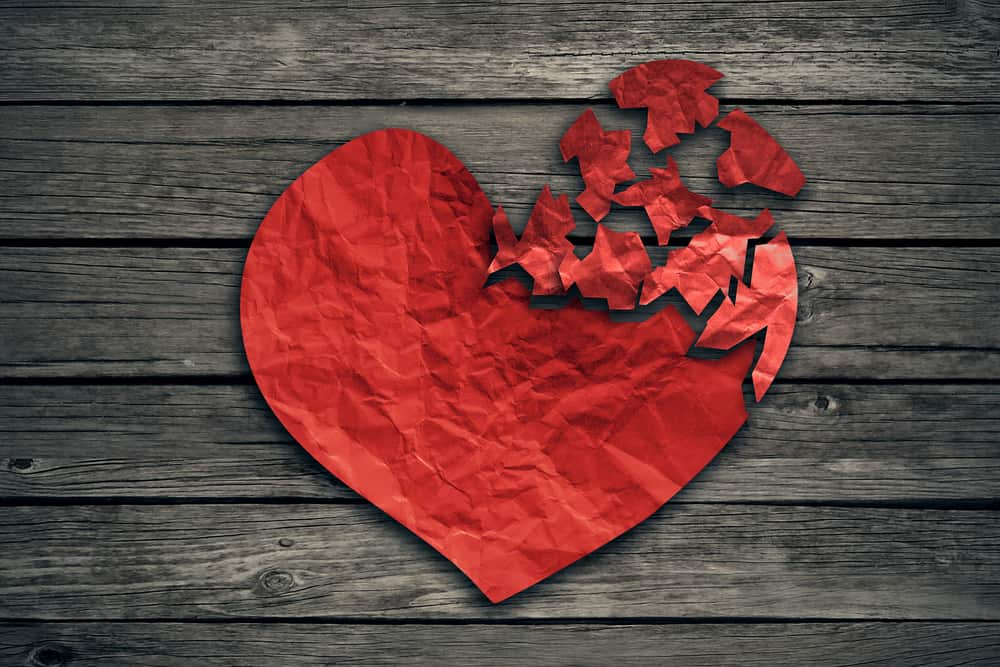 Síndrome del corazón roto: anomalías cardíacas debido a un corazón roto